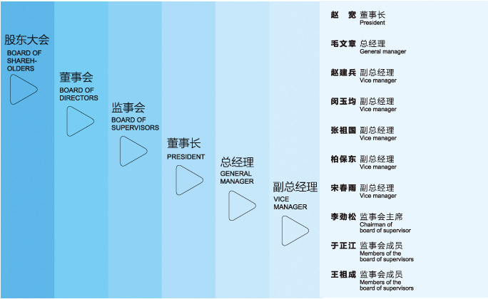 2024澳门原材料1688金木